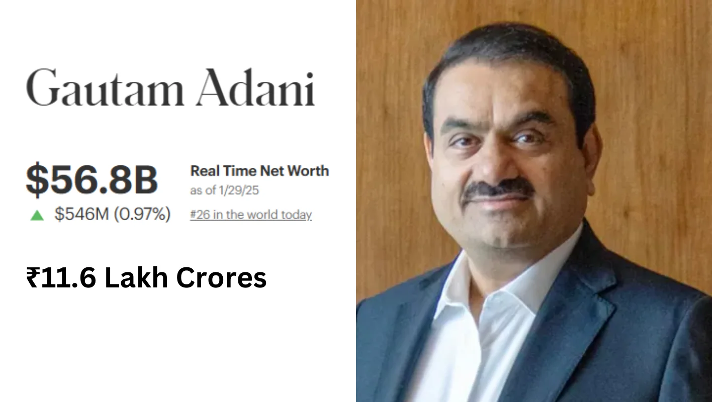 Gautam Adani richest person in ahmedabad